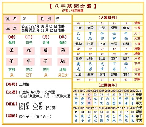 四柱 八字 免費測算|免費八字算命、排盤及命盤解說，分析一生的命運